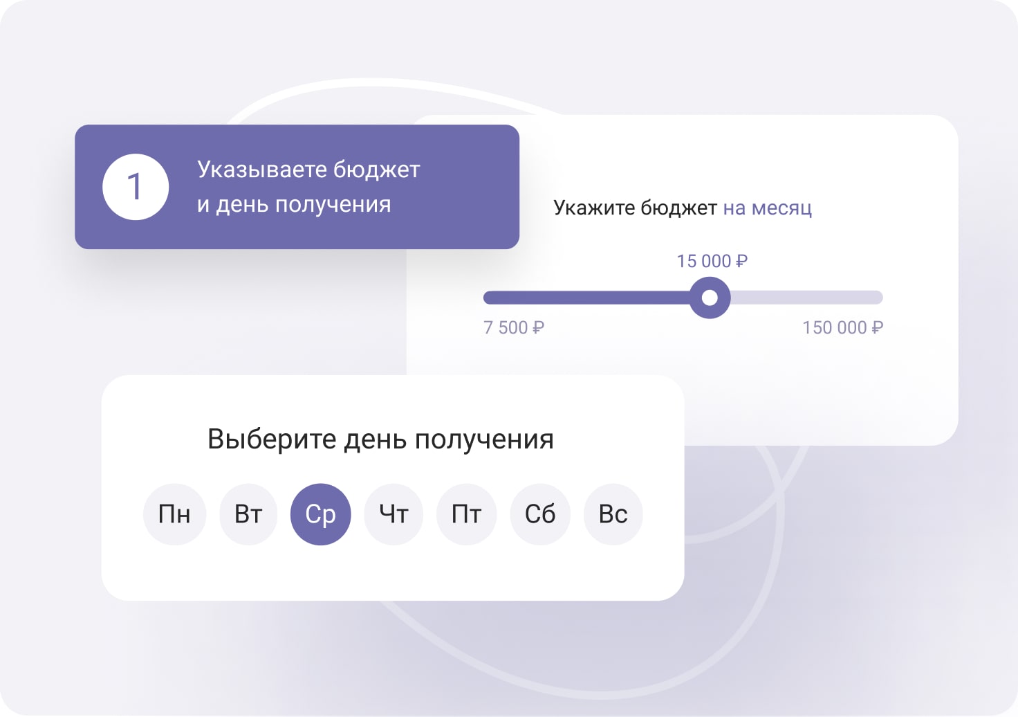 Указывайте бюджет подписки
